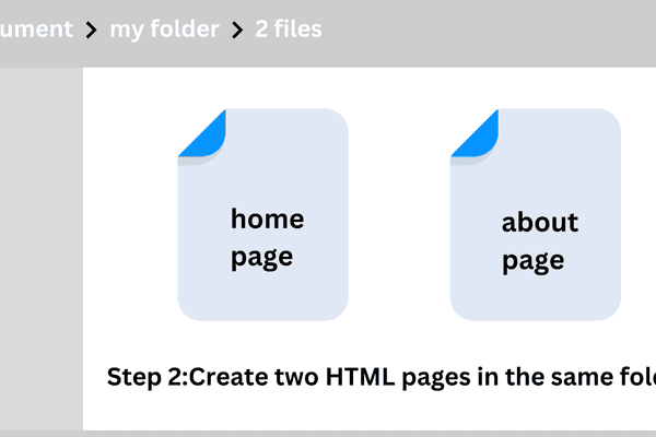 Add two HTML pages in the same folder