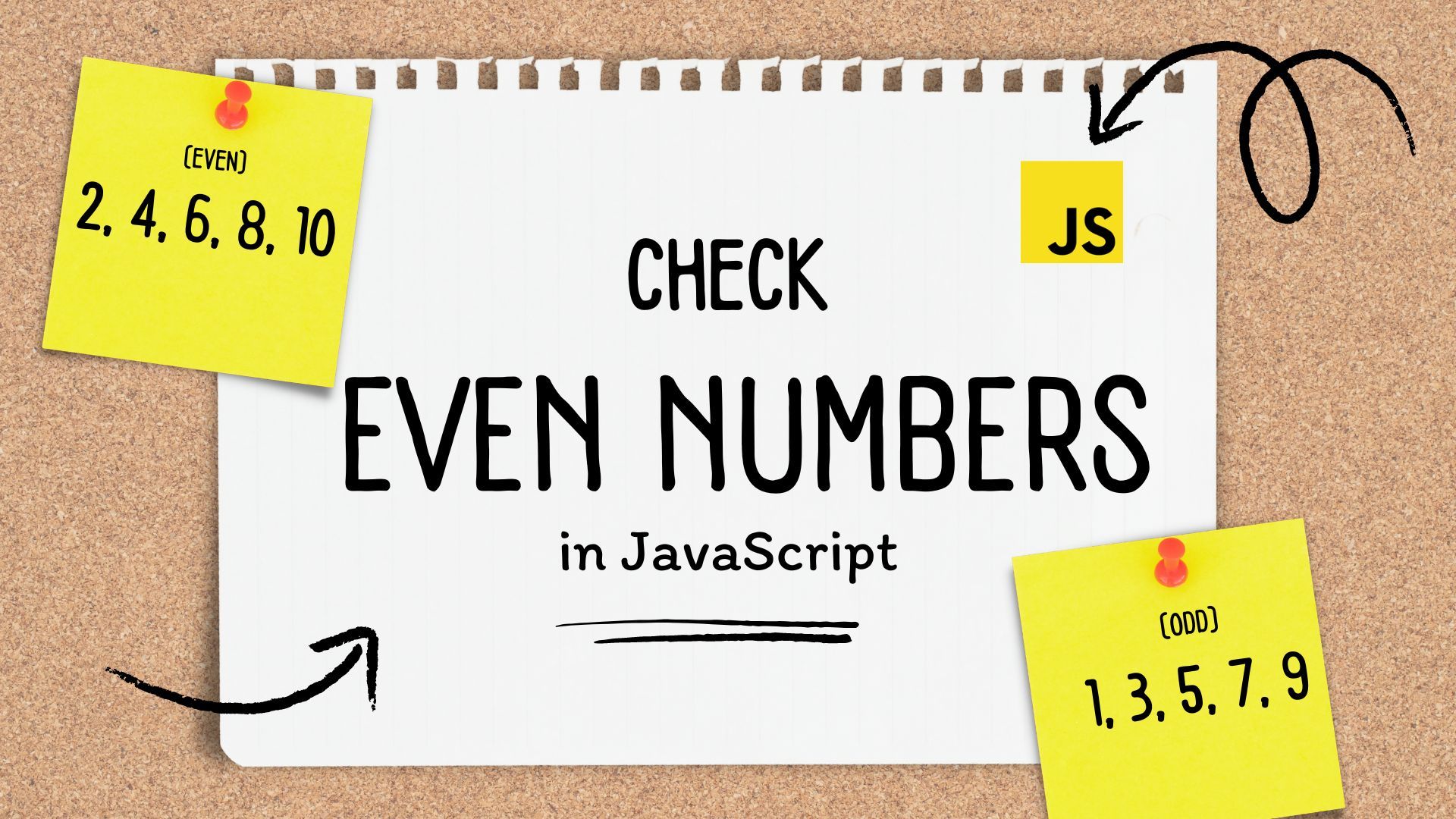 how to check if a number is even in javascript